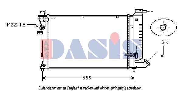 AKS DASIS Radiators, Motora dzesēšanas sistēma 060740N